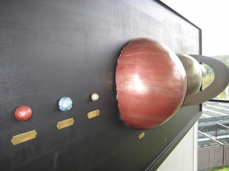 Planeettojen kokoeroja esittävä taulu