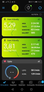 Perjantaina retkemme suuntautui Kiilopään pohjoipuolelle. Retki oli kurujen kierros.